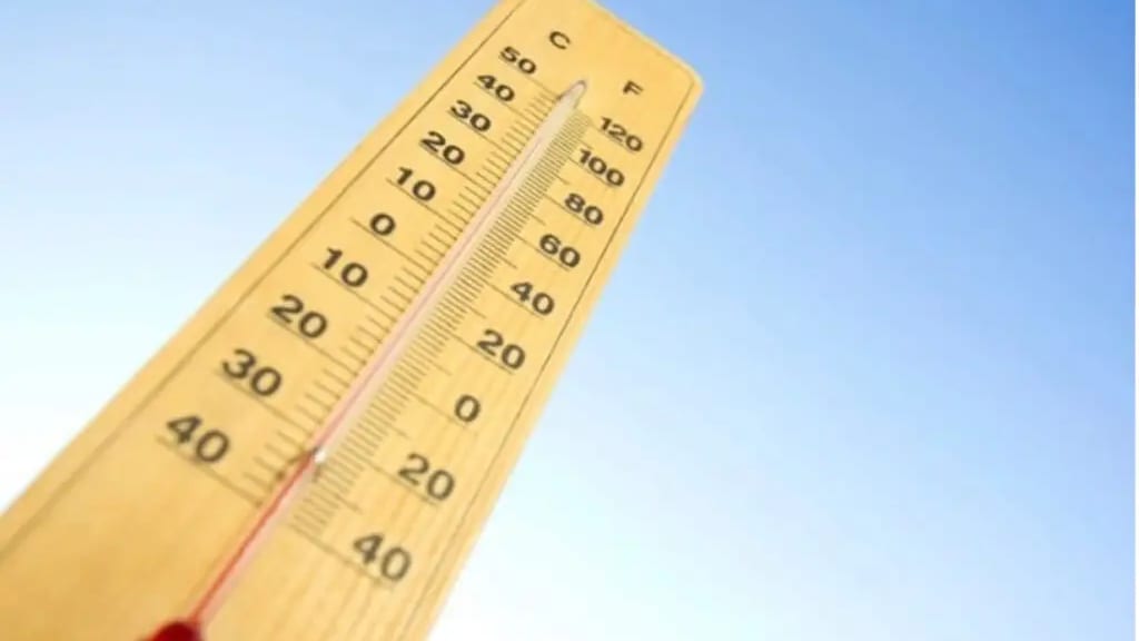 Chaleur météo