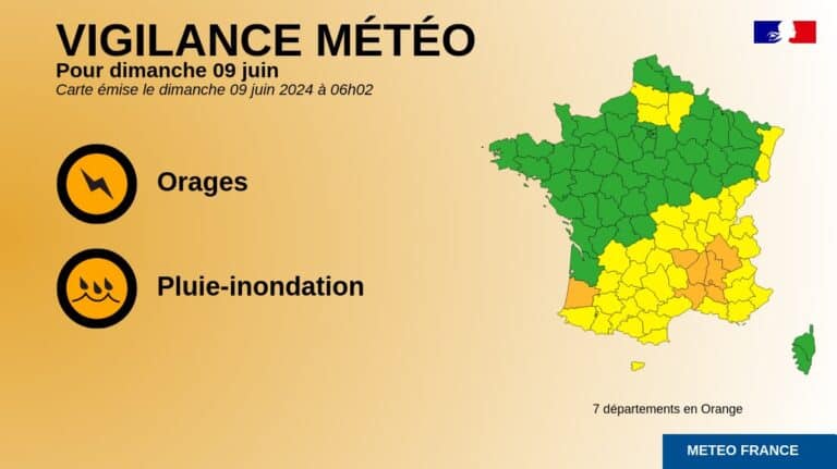 Vigilance Orange dans le Gard - Météo